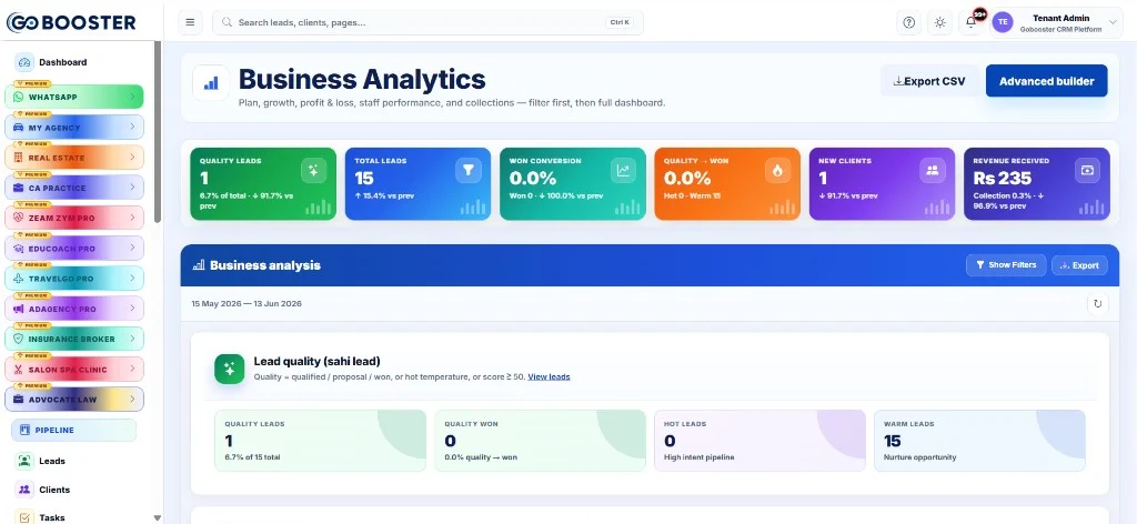 GoBooster CRM — Business Analytics