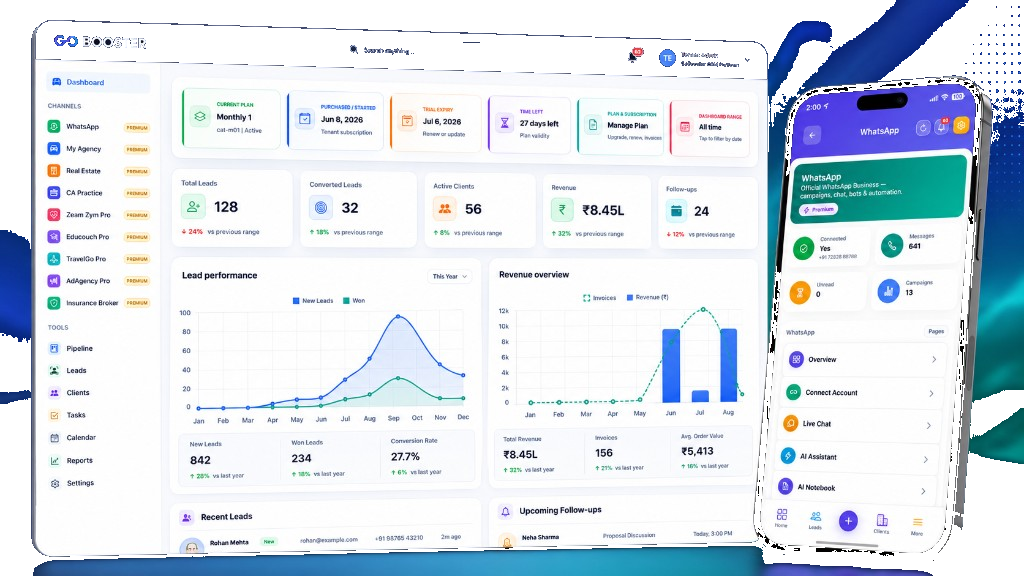 GoBooster CRM dashboard showing business growth KPIs